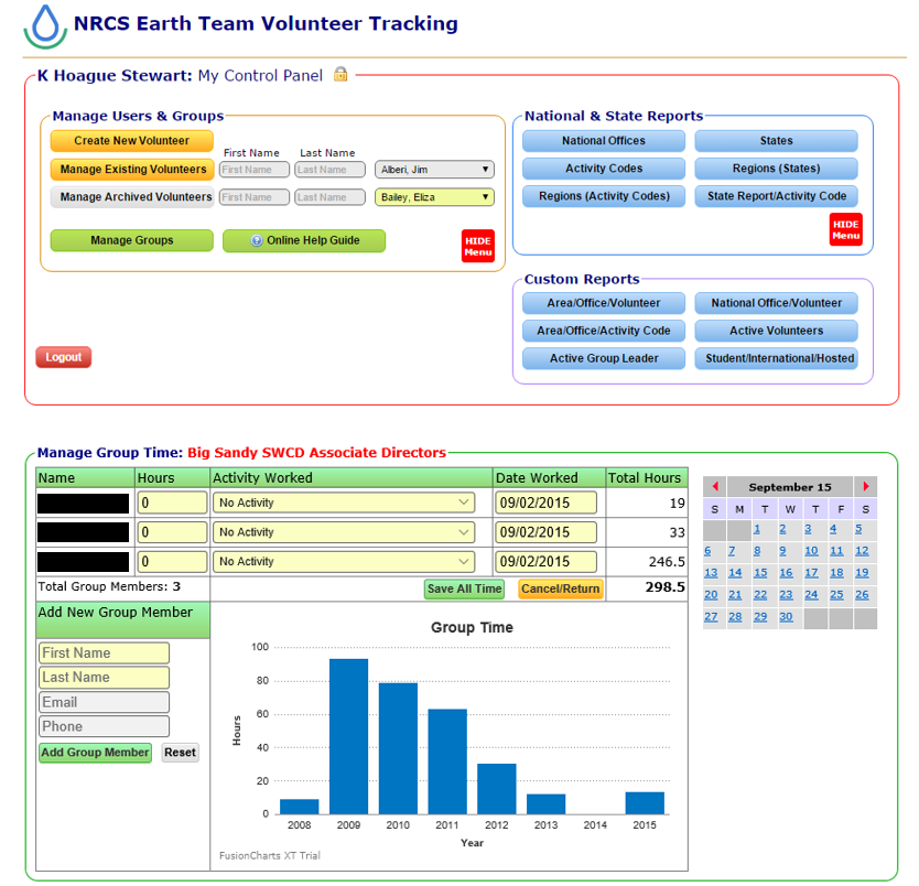 Figure #3: National Administrators—Group Time Management